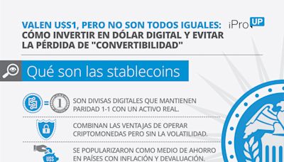 Grieta del dólar cripto: qué pasa entre las dos monedas virtuales que están en la mira de EEUU y Europa