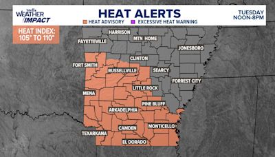 Impactful heat is returning to Central Arkansas | What to know