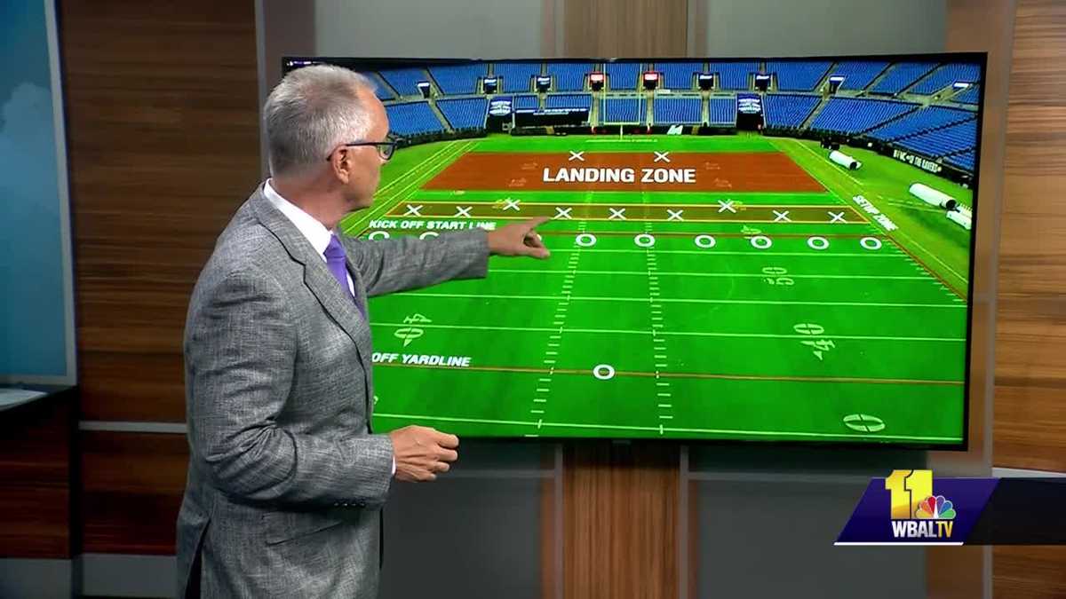 New NFL kickoff rules explained: What's the landing zone?