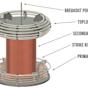 Tesla Coil Parts