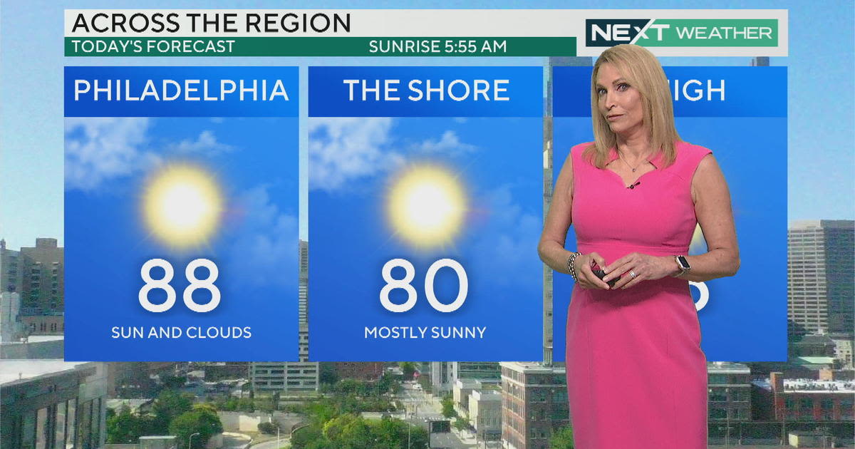 Sunny, dry weekend weather in Philadelphia region; storm chances next week