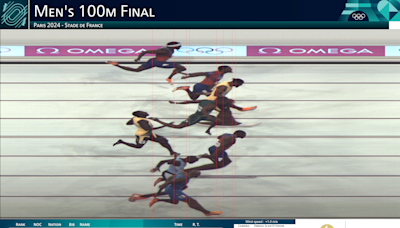 Olympic track highlights: Noah Lyles is World's Fastest Man in 100 meters photo finish