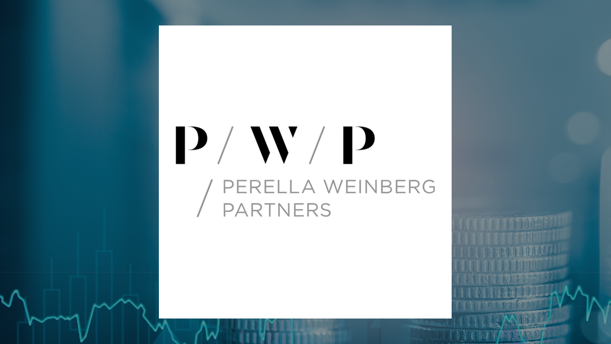 Zurcher Kantonalbank Zurich Cantonalbank Buys 1,855 Shares of Perella Weinberg Partners (NASDAQ:PWP)