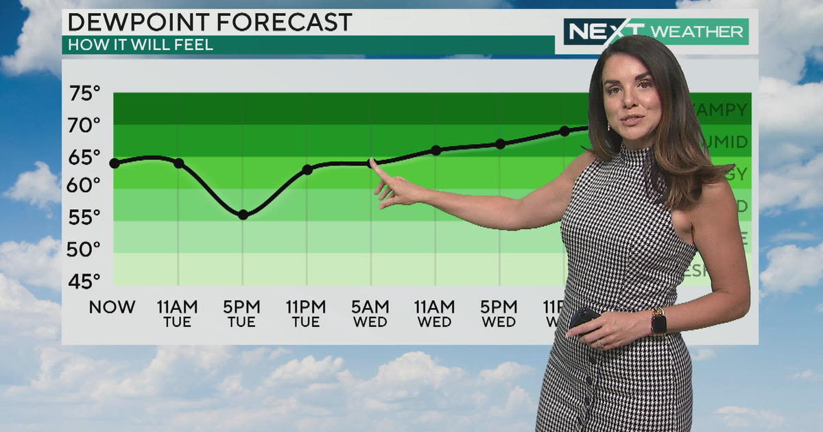 Weather in Philadelphia region feeling like July as temperatures reach high 80s Tuesday