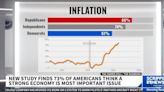 The economy remains a top concern for US voters ahead of the presidential election