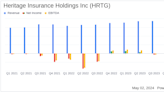 Heritage Insurance Holdings Inc (HRTG) Q1 2024 Earnings: Misses EPS Estimates Amid Strategic ...