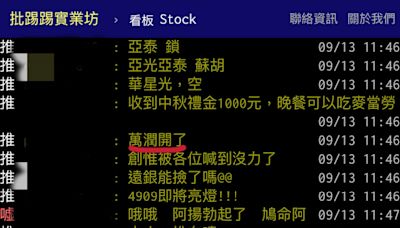 【Hot台股】萬潤盤中飆漲停！網喊「早就叫你們上車」 專家：設備股還是最強的