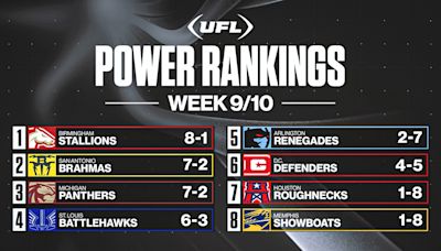 UFL Week 9 power rankings: Stallions still No. 1 despite loss, Brahmas surge