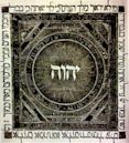 Names of God in Judaism
