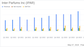 Inter Parfums Inc. Reports Q1 2024 Earnings: A Detailed Analysis