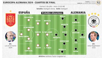 Alemania y el reto en casa