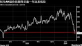 地产板块强势带动港股上扬 A股尾盘回落; AH股价差降至一年多来最低