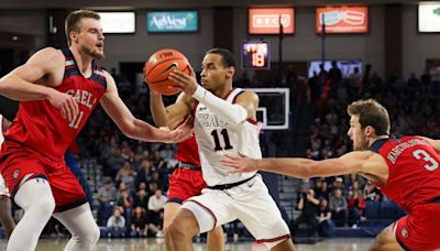 Gonzaga’s 2024-25 West Coast Conference schedule breakdown