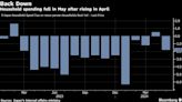 Japan’s Household Spending Falls, Clouding Growth Outlook