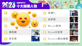 【Yahoo娛樂十大熱門人物】李玟逝世、侯孝賢退休令人不捨！天團來台開唱人氣旺