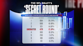 The NFL Draft's 'secret round'