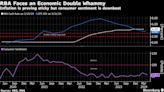 RBA Interest-Rate Risks Frustrate Albanese’s Reelection Plan