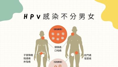 嘉市國中生接種HPV疫苗服務 4/19開跑