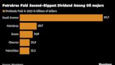 Petrobras Curbs Politically Fraught Dividend Payments