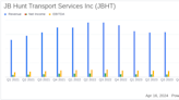 JB Hunt Transport Services Inc. (JBHT) Q1 2024 Earnings: Misses Analyst Forecasts Amid Revenue ...