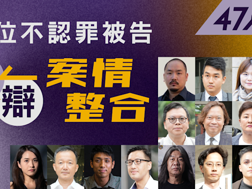 47人案案情整合｜控方引墨落無悔至論壇、記招言論指控 辯方如何力證無罪？