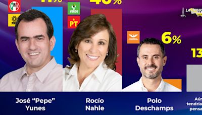 Invita Yunes Márquez a ir a votar y cuidar los votos el próximo domingo 2 de junio
