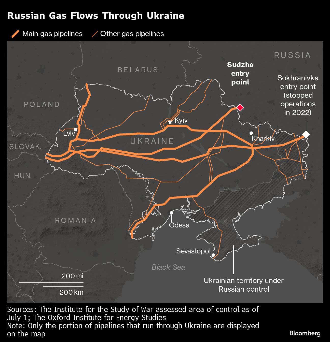 Zelenskiy Says Ukraine Discussing Transit of Azeri Gas to EU