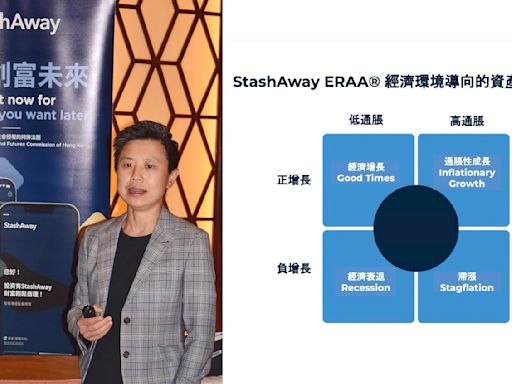 曾俊華$0佣金吸客 StashAway：香港投資者賺錢更進取 - IT Pro Magazine