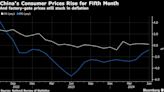China Consumer Prices Inch Up But Deflation Pressure Lingers