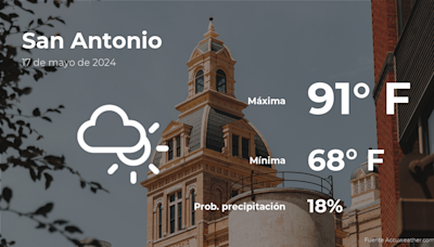 San Antonio, Texas: el tiempo para hoy viernes 17 de mayo - La Opinión