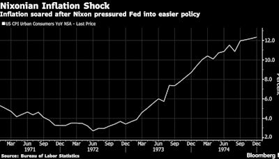 Summers ‘Appalled’ at Idea of Presidential Sway Over Fed Policy