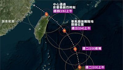 凱米颱風「增強長胖」原因曝！ 暴風圈週三白天提前觸陸