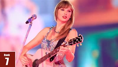 ‘Taylor Swift: The Eras Tour’ Writes Her Name As No. 7 In Deadline’s 2023 Most Valuable Blockbuster Tournament