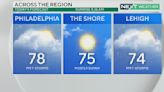 Sunny start in Philadelphia Wednesday, but some passing storms possible this afternoon