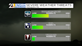 Another round of severe storms Wednesday evening