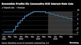 ECB’s Rehn Says Disinflation, Weak Economy Back September Cut