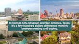 Here Are The Cities Where It's Cheaper To Rent Than Own, And The Ones That Are The Total Opposite