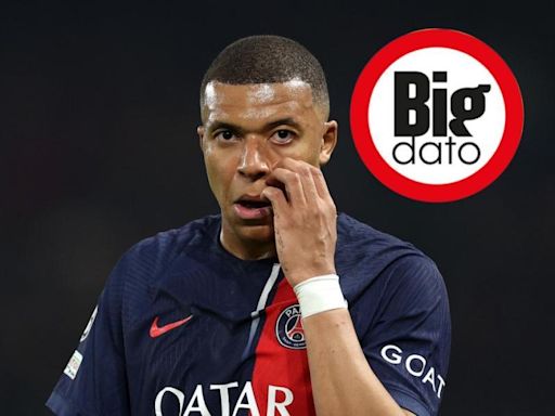 Los penaltis salvan a Mbappé: sería su peor año en la Champions