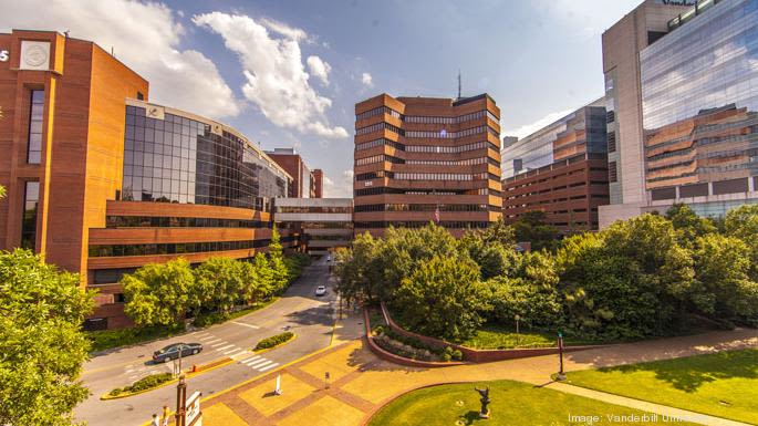 U.S. News & World Report names three Nashville hospitals on best in Tennessee list - Nashville Business Journal