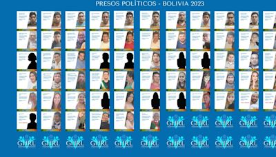 Una ONG reveló que hay 278 presos políticos en Bolivia