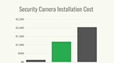 Security Camera Installation Cost Factors to Consider Before Buying