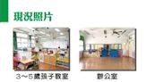 華龍國小附幼將設2-3歲專班 中市議員爭取教學環境整建工程經費