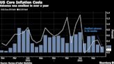 美国核心CPI环比升幅创逾一年最低 美联储有了更多放慢脚步的理由