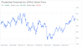 Decoding Prudential Financial Inc (PRU): A Strategic SWOT Insight