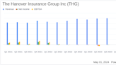 The Hanover Insurance Group Inc (THG) Surpasses Analyst Revenue Forecasts in Q1 2024