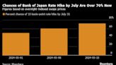 日本央行本周意外削减购债引发猜测 市场对7月底前再次加息的预期升温