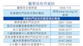 新冠患者今起免強制隔離 醫管局預留門診名額支援確診者