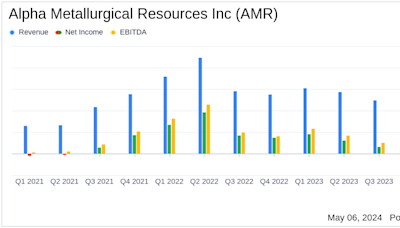 Alpha Metallurgical Resources Inc. Reports Q1 2024 Earnings, Misses Analyst EPS Forecasts