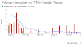 Peloton Interactive Inc (PTON) Insider Sells Shares