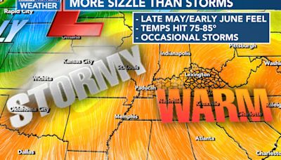 Jim Caldwell's Forecast | The June-like feel arrives soon